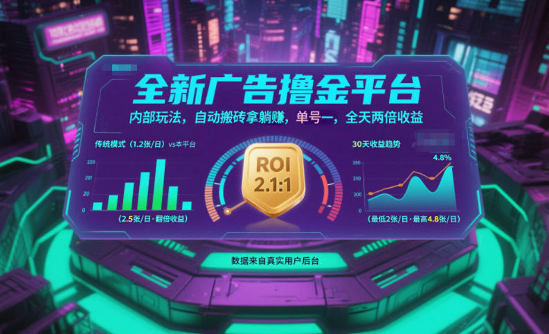 全新广告撸金平台，内部玩法，自动搬砖拿躺賺，单号一天保底2张+，全天两倍收益【揭秘】-轻创联盟