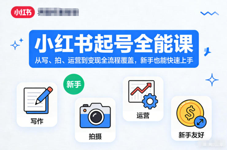 小红书起号全能课，从写、拍、运营到变现全流程覆盖，新手也能快速上手-轻创联盟