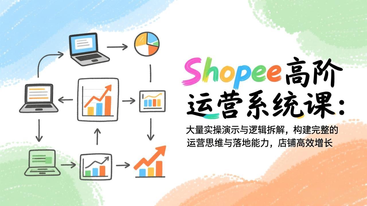 Shopee高阶运营系统课：大量实操演示与逻辑拆解，构建完整的运营思维与落地能力，店铺高效增长-轻创联盟