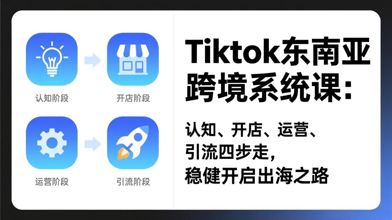 TikTok东南亚跨境系统课：认知、开店、运营、引流四步走，稳健开启出海之路-轻创联盟