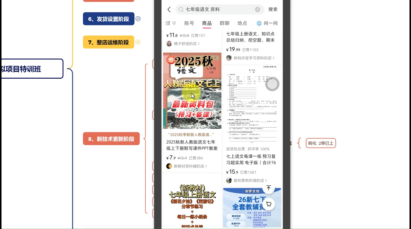 陆明明·小红书虚拟项目特训班(更新9月)-轻创联盟