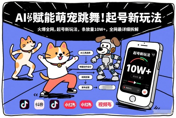 AI赋能萌宠跳舞，火爆全网，起号新玩法，条条播放量10W+，全网最详细拆解-轻创联盟