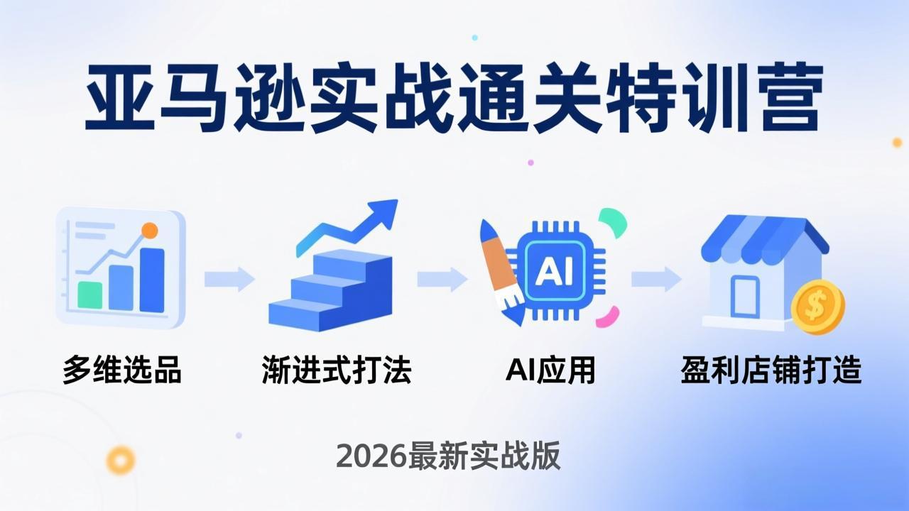 亚马逊实战通关特训营：2026年3月更新，多维选品+渐进式打法+AI应用，从0到1打造盈利店铺-轻创联盟