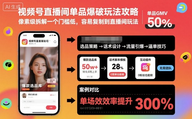 视频号直播间单品爆破玩法攻略，像素级拆解一个门槛低，容易复制到直播间玩法-轻创联盟