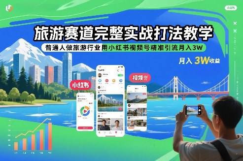 旅游赛道完整实战打法教学，普通人做旅游行业用小红书视频号精准引流月入3W-轻创联盟
