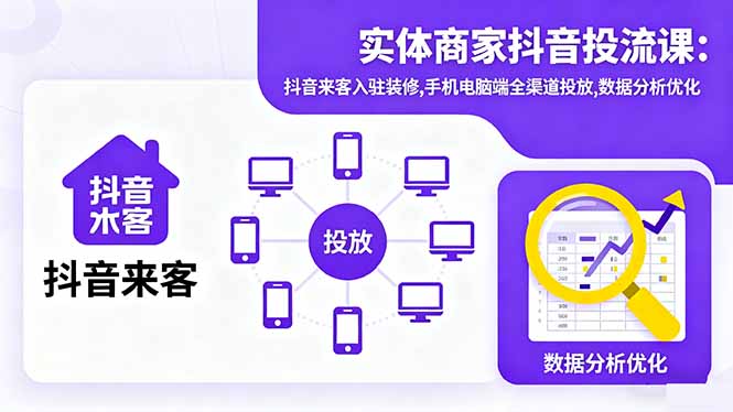 实体商家抖音投流课:抖音来客入驻装修,手机电脑端全渠道投放,数据分析优化-轻创联盟