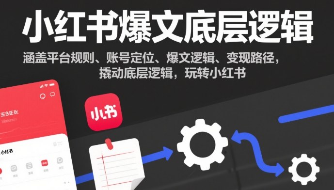 小红书爆文底层逻辑，涵盖平台规则、账号定位、爆文逻辑、变现路径，撬动底层逻辑，玩转小红书-轻创联盟