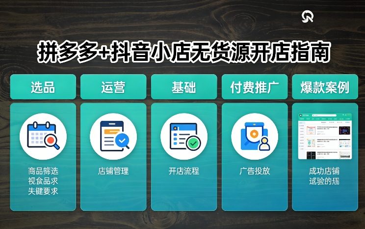 拼多多+抖音小店无货源开店，包括：选品、运营、基础、付费推广、爆款案例等(更新26年2月)-轻创联盟