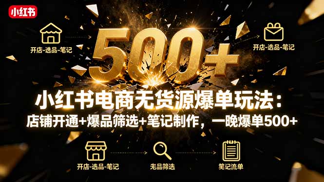 小红书电商无货源爆单玩法：店铺开通+爆品筛选+笔记制作，一晚爆单500+-轻创联盟