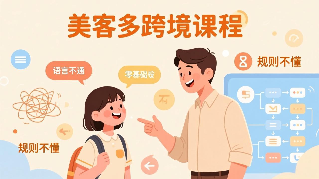 怕语言不通、怕不懂规则？零基础小白也能做的美客多跨境课，手把手带你美客多开店稳赚-轻创联盟