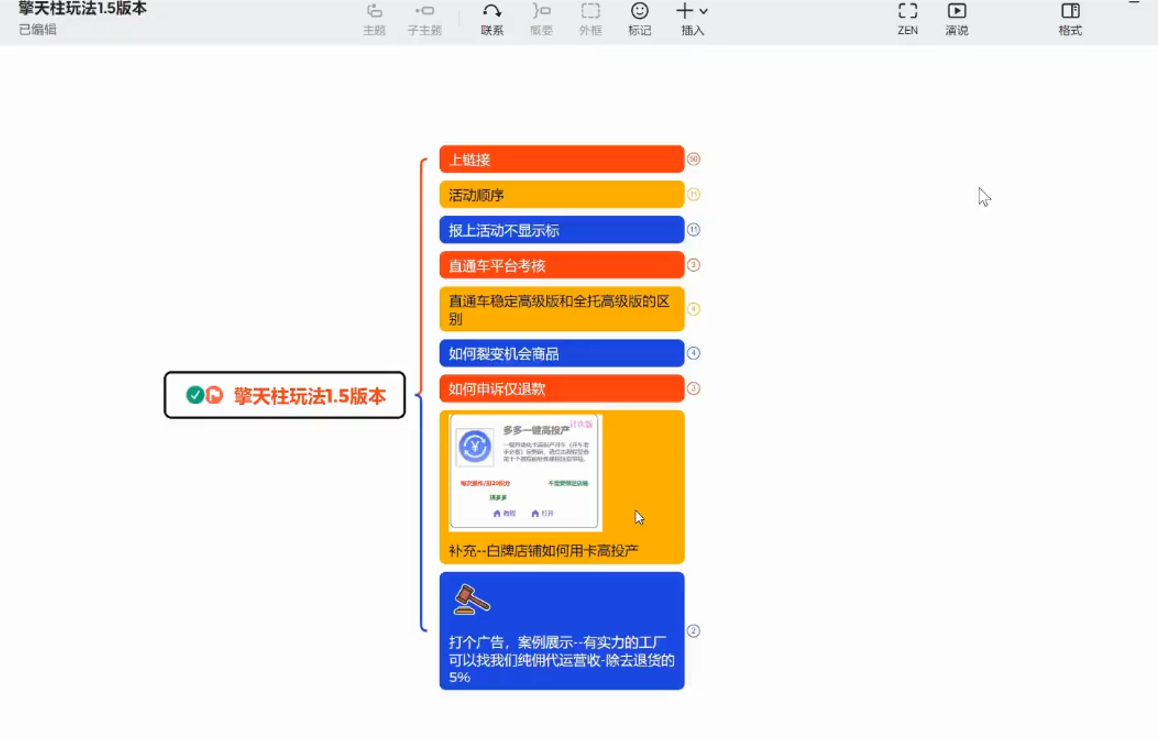 琪琪电商·拼多多擎天柱玩法(1.0+1.5)-轻创联盟