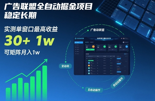 广告联盟全自动掘金项目，稳定长期，实测单窗口最高收益30+，可矩阵月入1w+【揭秘】-轻创联盟