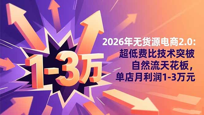 2026年无货源电商2.0【更新】：超低费比技术突破自然流天花板，单店月利润1-3万元-轻创联盟