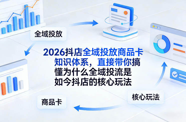 2026抖店全域投放商品卡知识体系,直接带你搞懂为什么全域投流是如今抖店的核心玩法-轻创联盟