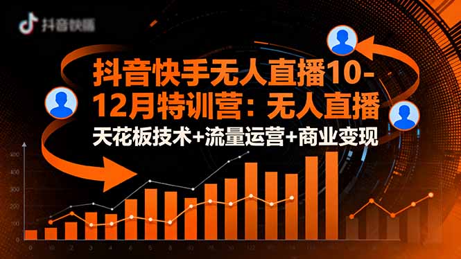 抖音快手无人直播10-12月特训营：无人直播天花板技术+流量运营+商业变现-轻创联盟