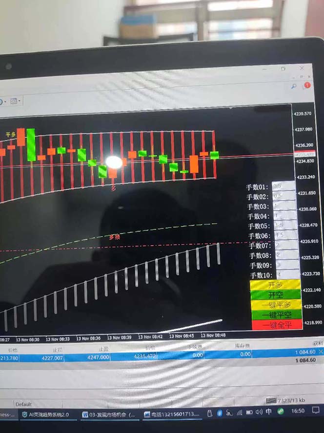 图片[6]-海外美金AI掘金项目，200U可入门槛，一天一单即可，每天1000-2000很轻松！-轻创联盟