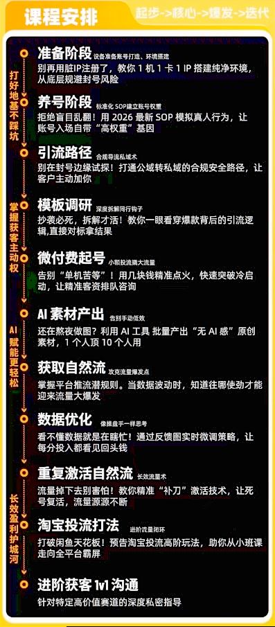 闲鱼矩阵获客，2026流量新密码，只要闲鱼还在，你的行业就有无限精准的客源-轻创联盟