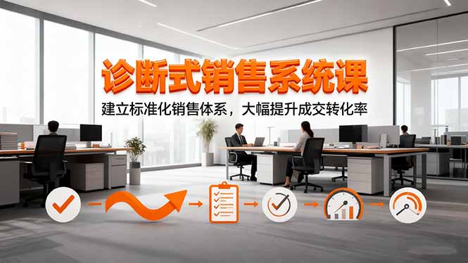 诊断式销售系统课，建立标准化销售体系，大幅提升成交转化率-轻创联盟