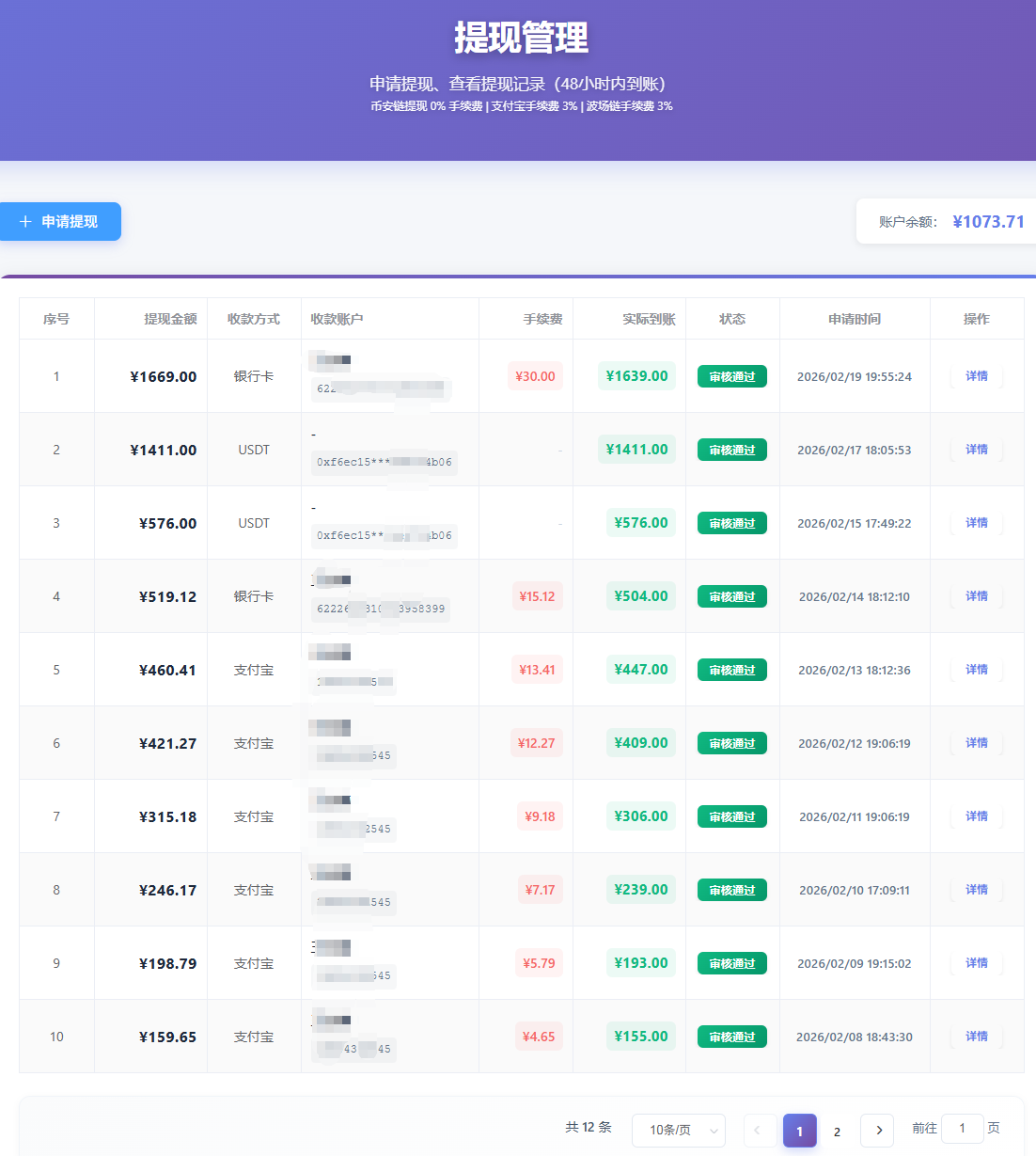 青创助手0门槛副业！每天手机挂机4小时日赚300+！无套路！-轻创联盟