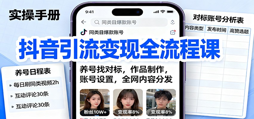 抖音引流变现全流程课：养号找对标，作品制作，账号设置，全网内容分发-轻创联盟