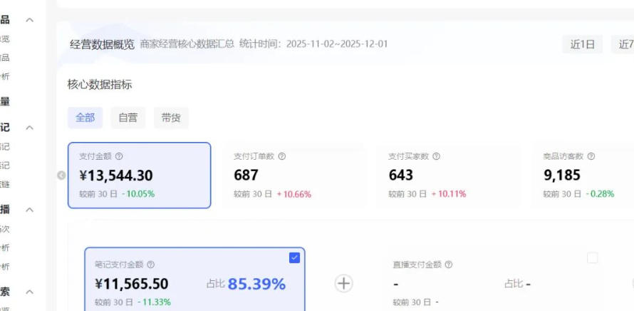 小红书虚拟矩阵：软件批量发笔记，单店100款，3个店同时操作(共71节)-轻创联盟