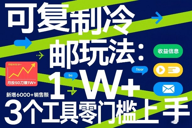 可复制冷邮件玩法：月投50刀賺1W+，新增6000+销售额，3个工具零门槛上手-轻创联盟