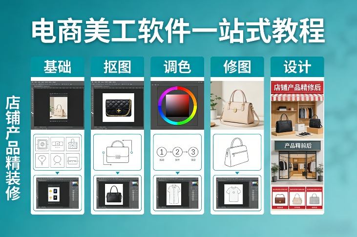 电商美工软件一站式教程，基础/抠图/调色/修图/设计，店铺产品精装修-轻创联盟